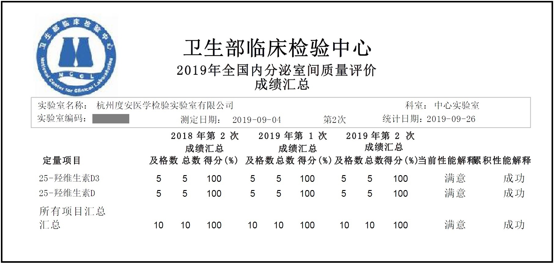 维生素